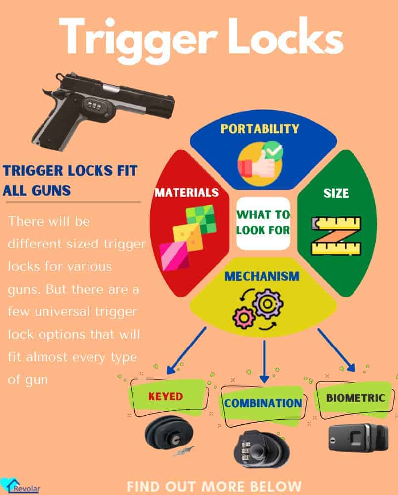 shotgun-trigger-locks