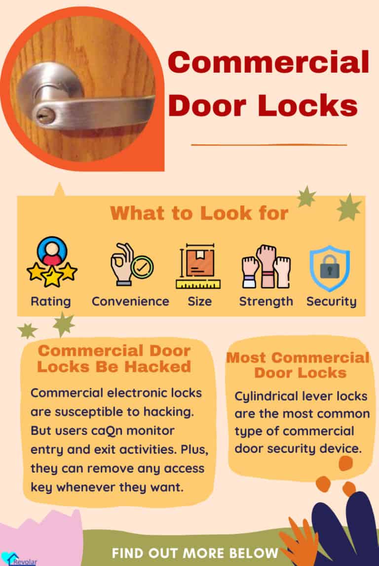 Commercial Keypad Door Lock 768x1145 