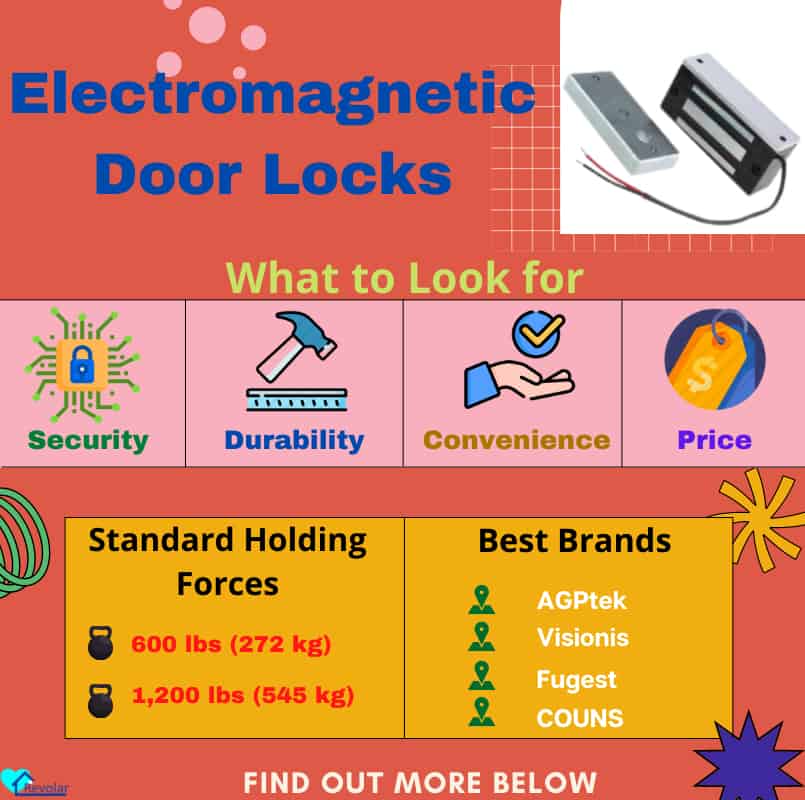 enforcer-magnetic-door-lock