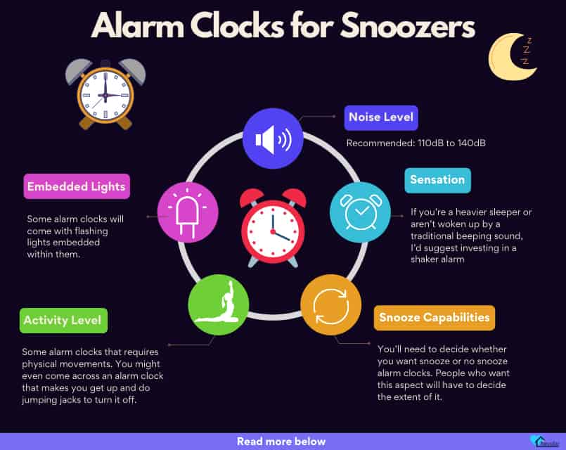 alarm-clocks-for-snooze-abusers