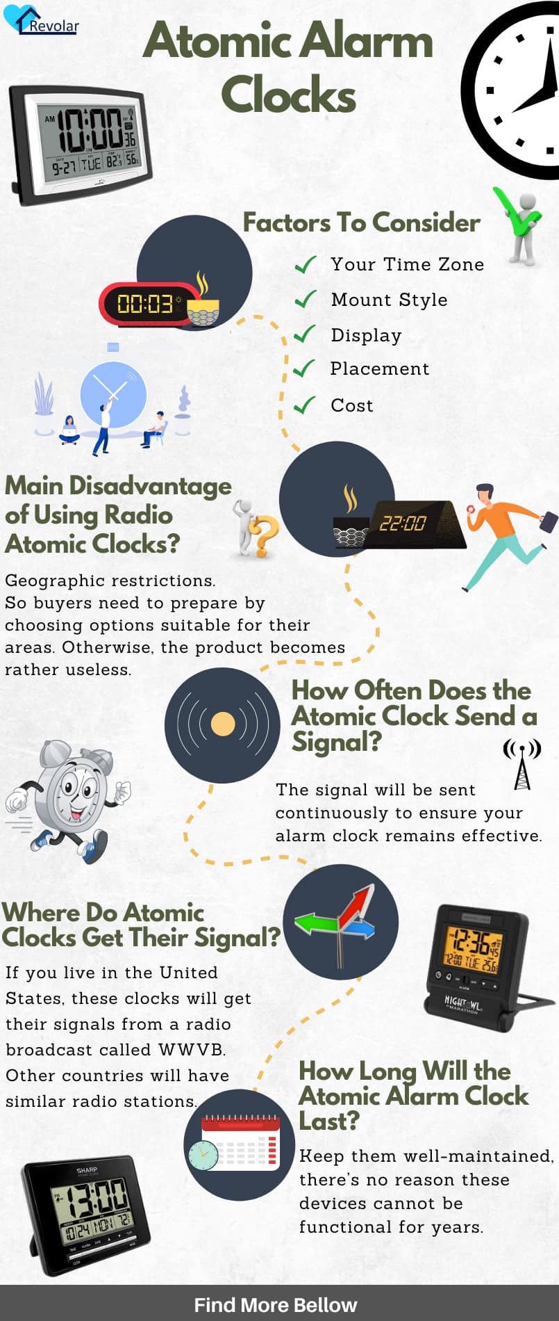 travel-atomic-alarm-clocks