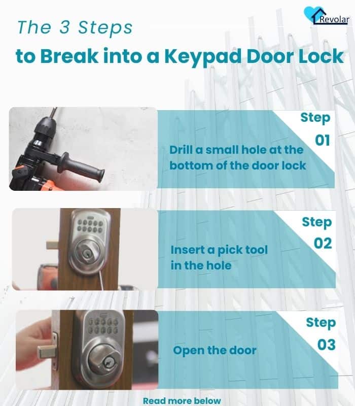 crack-a-mechanical-keypad-door-lock