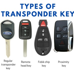 a-transponder-chip-key