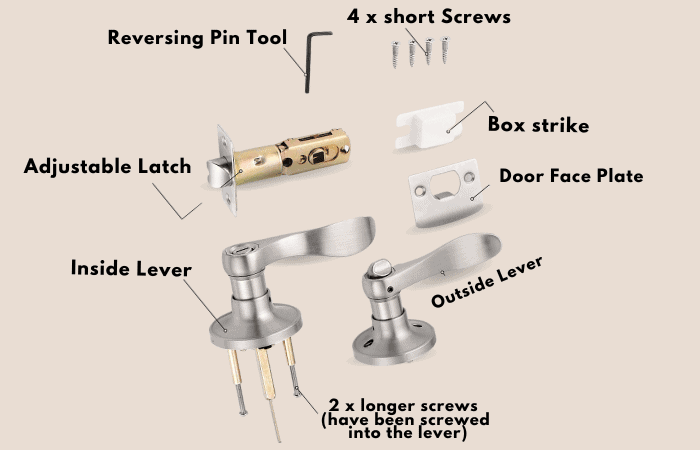 A-door-handle-parts-diagram