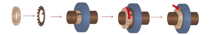 how-to-use-nylon-lock-nut