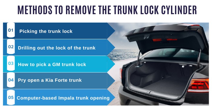 trunk-lock-cylinder-removal