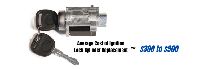 average-cost-of-ignition-lock-cylinder-replacement