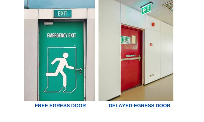 types-of-egress-doors 