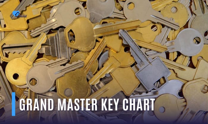 Grand Master Key Chart (with Templates and Examples)