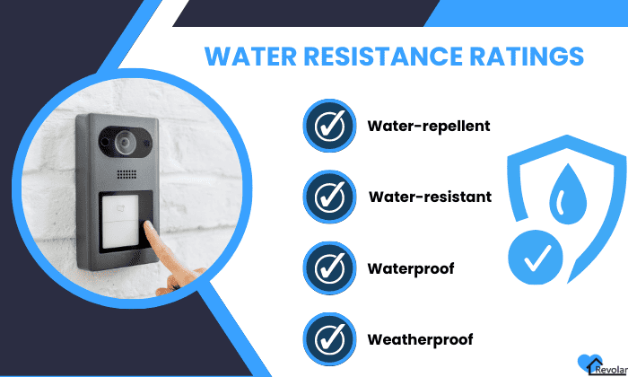 Water-Resistance-Ratings-of-Ring-Doorbells-and-Cameras