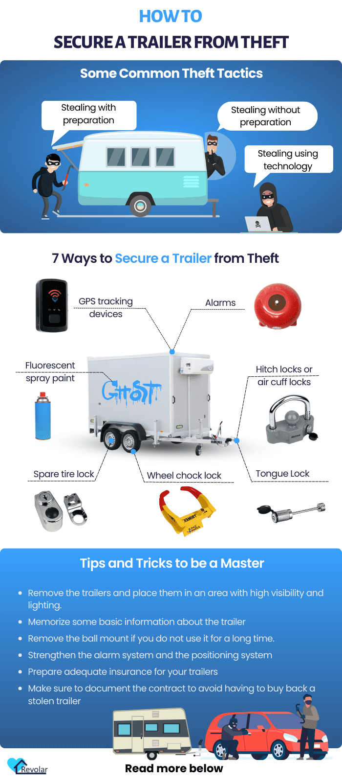secure-a-trailer-from-theft