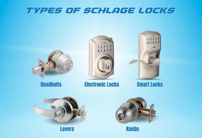 types-of-schlage-locks