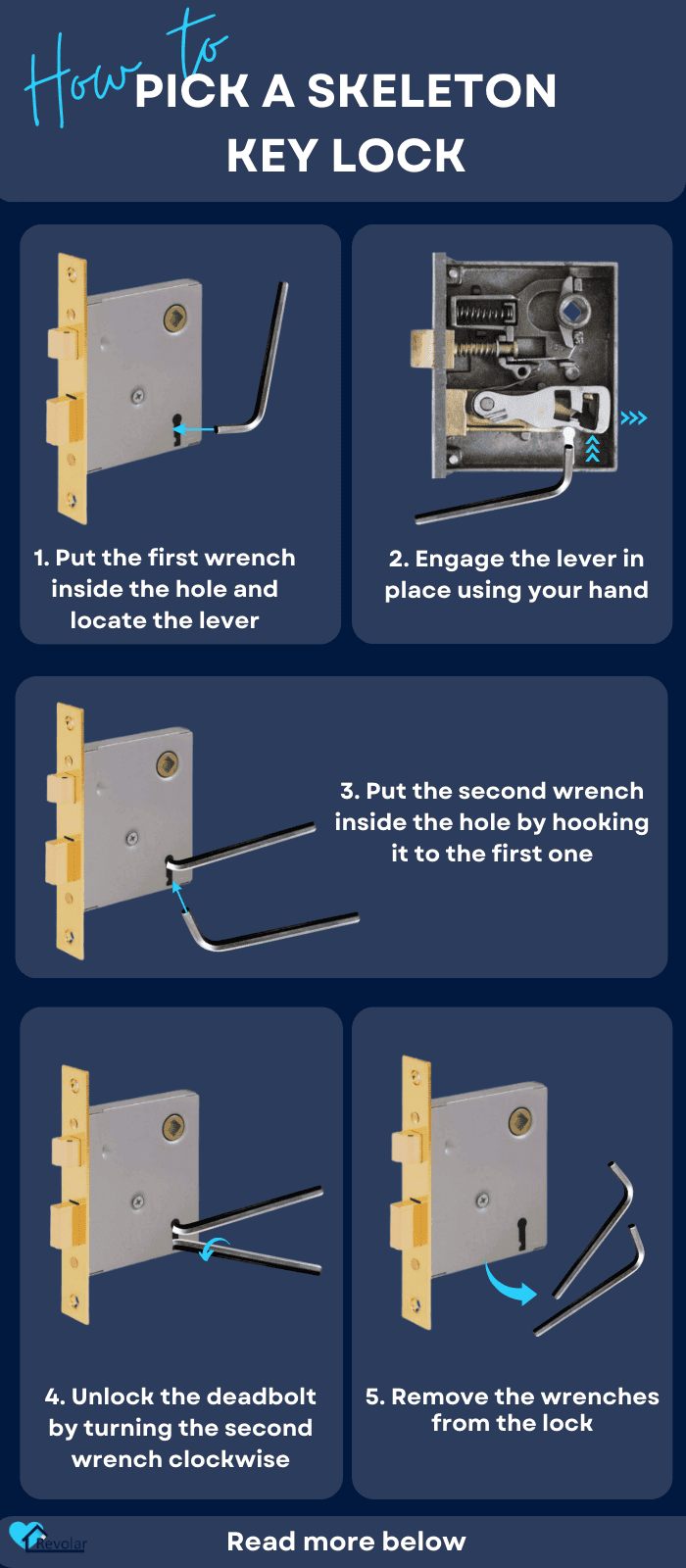 Pick-a-Skeleton-Key-Lock