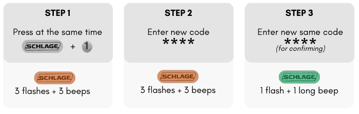 4-Digit-Code-on-a-Schlage-Lock-changing