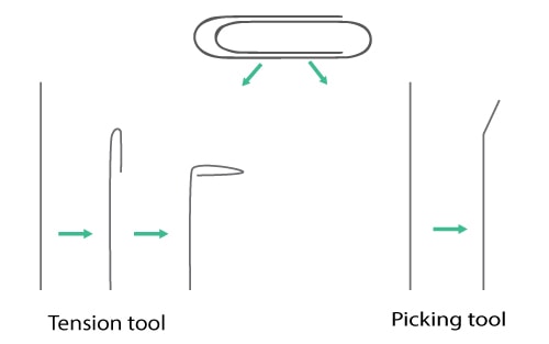 picking-tool-using-two-paper-clip
