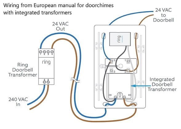 ring-doorbell-wiring-diagrams